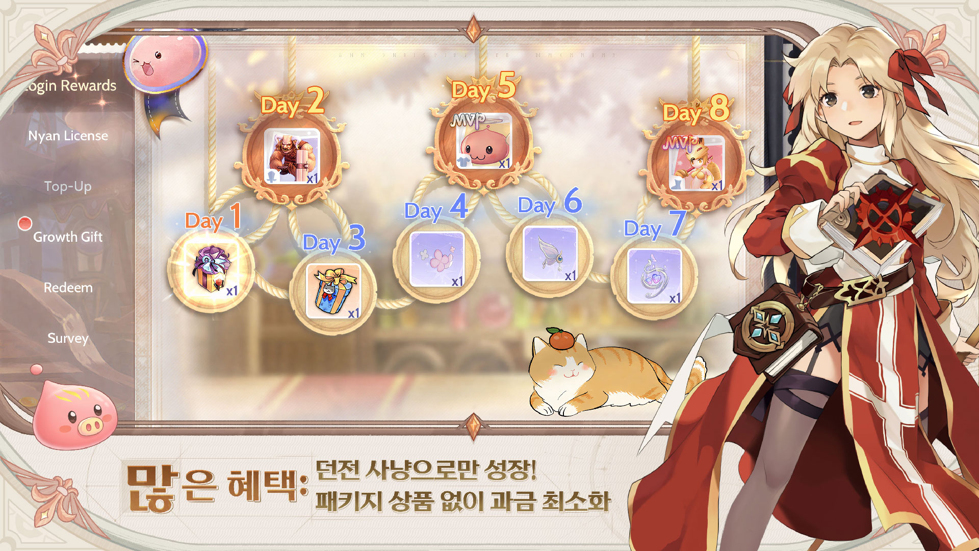Gameplay